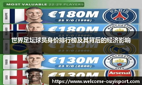 世界足坛球员身价排行榜及其背后的经济影响